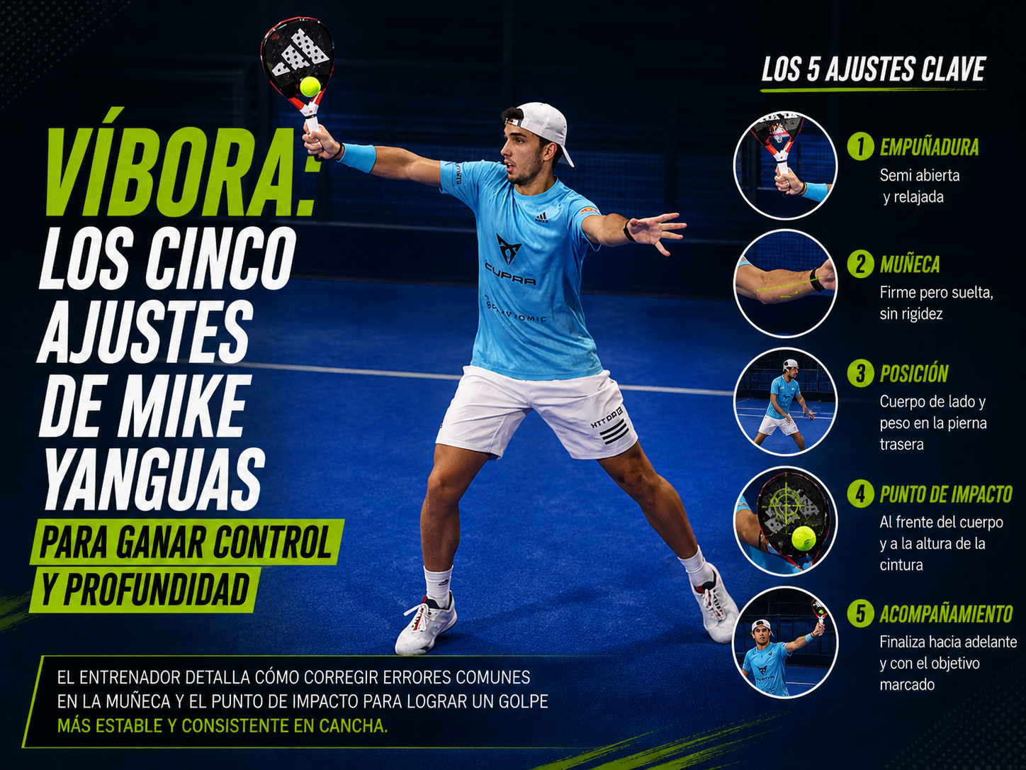 Víbora: los cinco ajustes de Mike Yanguas para ganar control y profundidad
